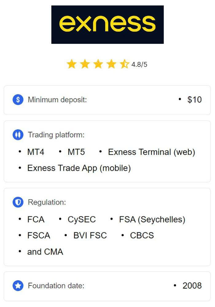 Complete Guide on How to Sign in to Exness 13 Complete Guide on How to Sign in to Exness 13