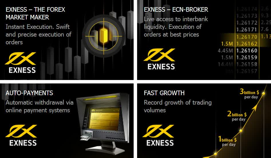 Everything You Need to Know About Exness Co Id Login Everything You Need to Know About Exness Co Id Login