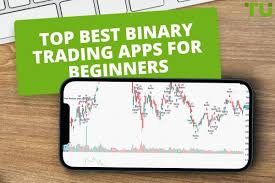 The World Best Binary Options Brokers Your Ultimate Guide